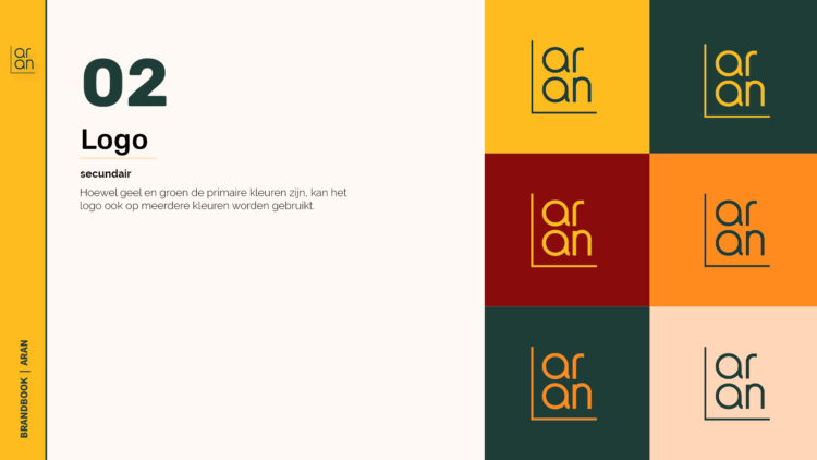 Brandbook Aran3
