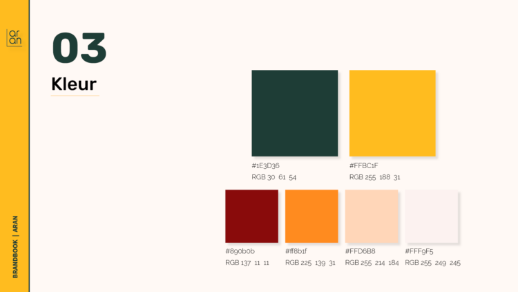 Brandbook Aran4